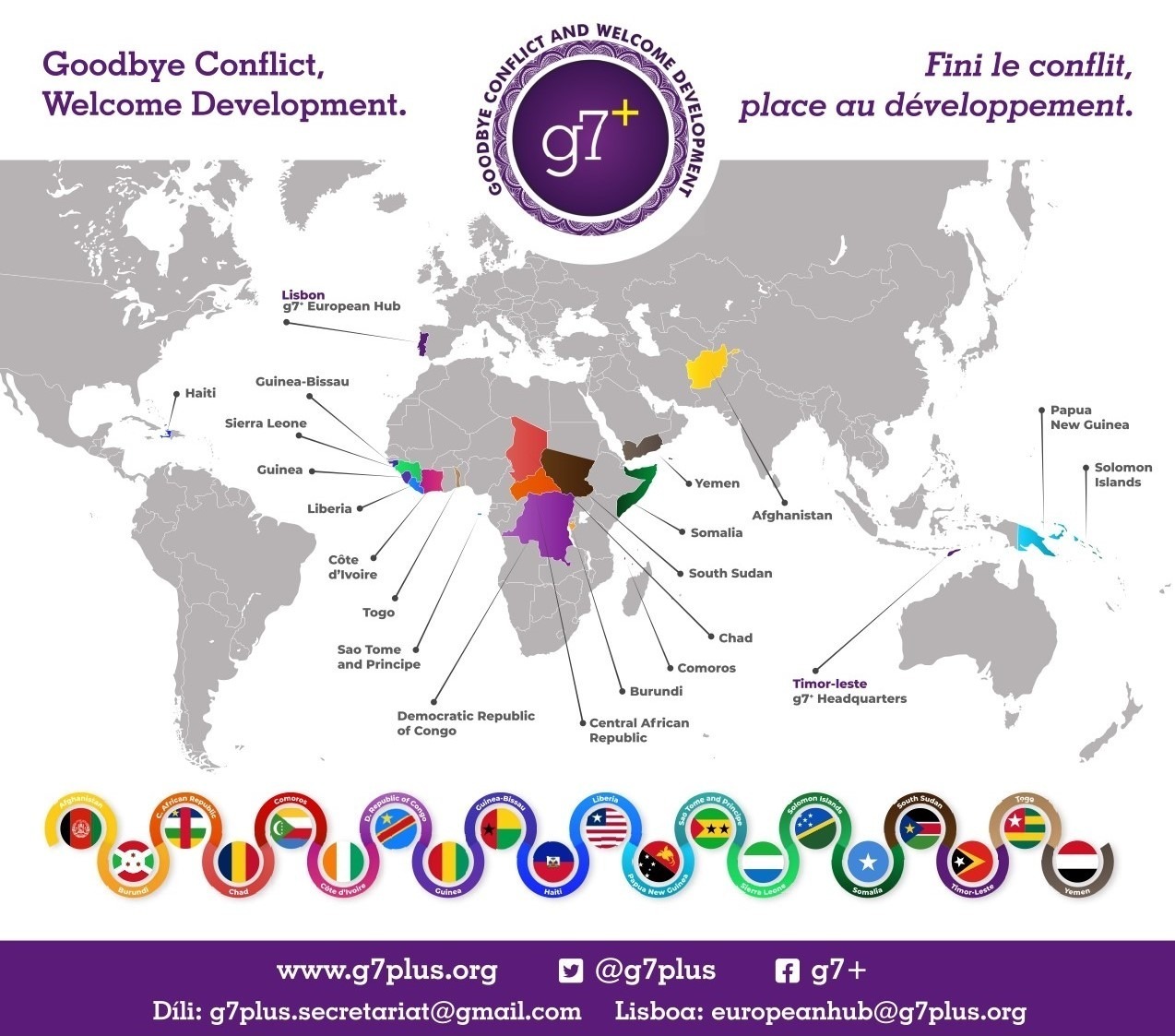 Map of G7+ countries